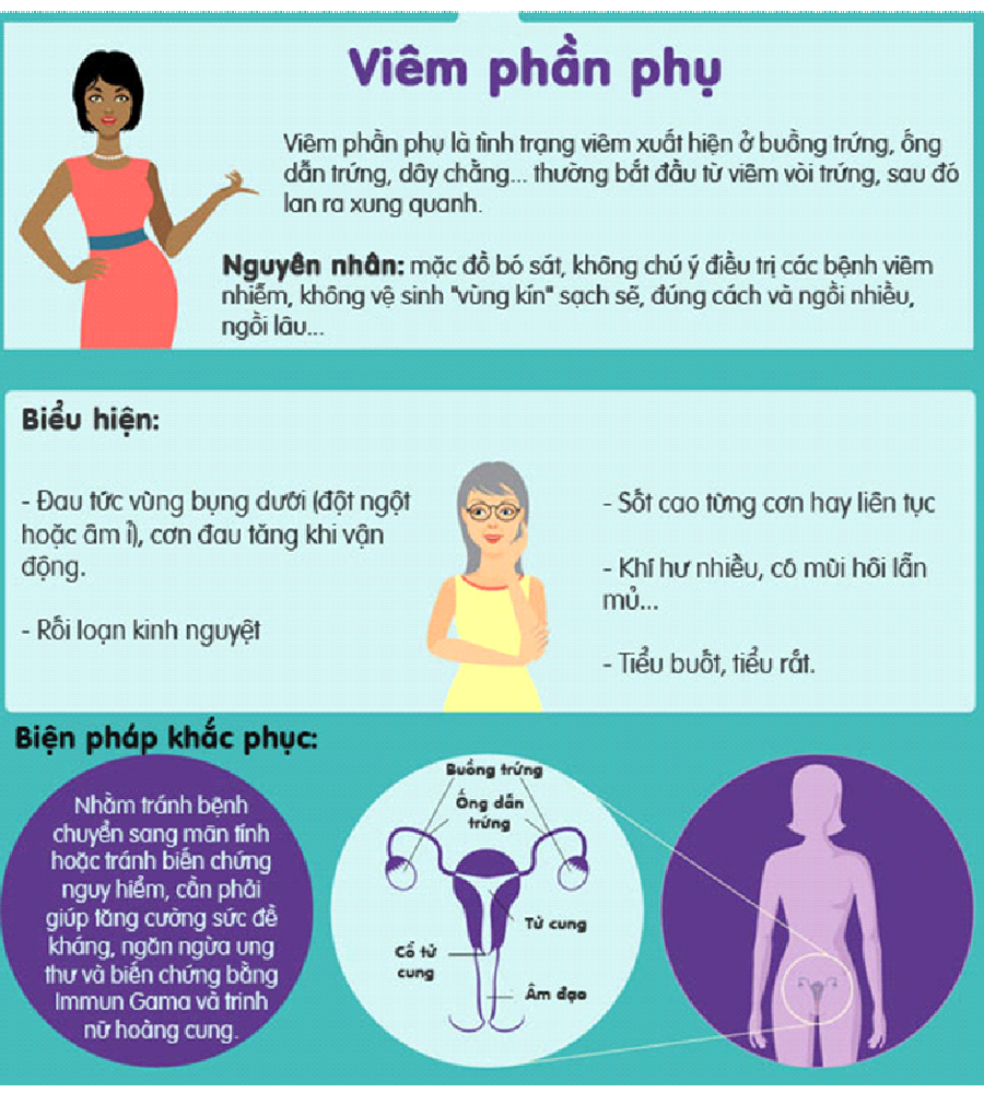 dung-dich-ve-sinh-phu-nu-sebamed-2