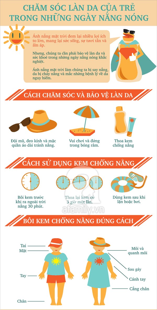 8+ lưu ý khi chăm sóc da bé mùa nắng nóng 1 - 1 kem-chong-nang-sebamed-baby