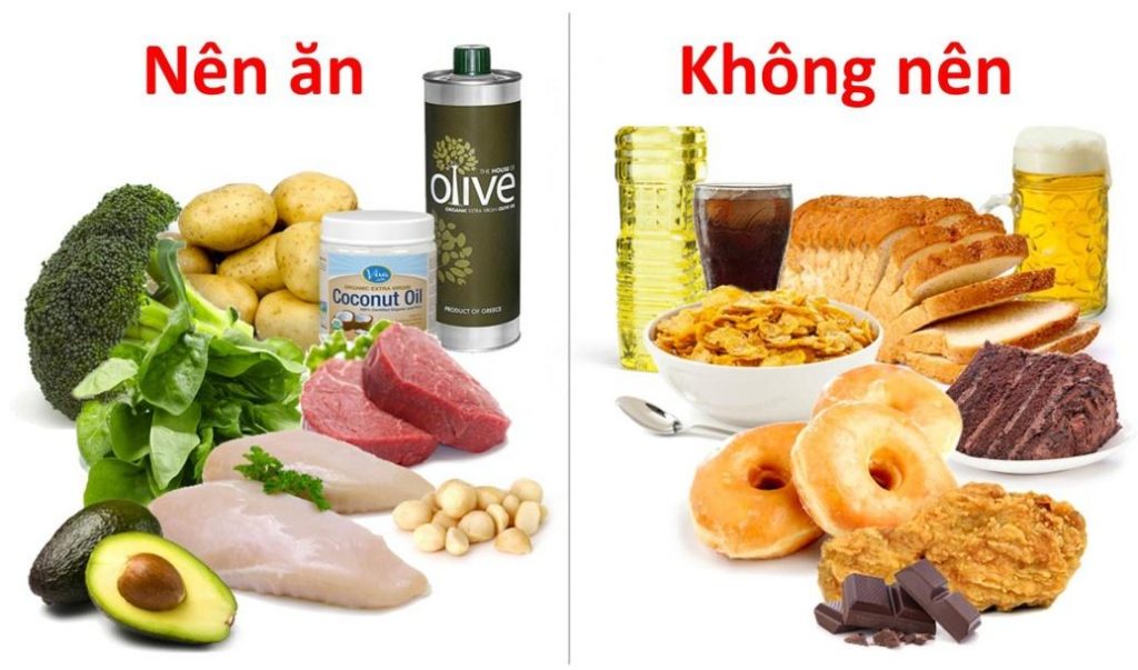 Phan biet che do an kieng binh thuong va che do an kieng Das Diet va Low Carb6 1024x603 1 - 6 - Sebamed