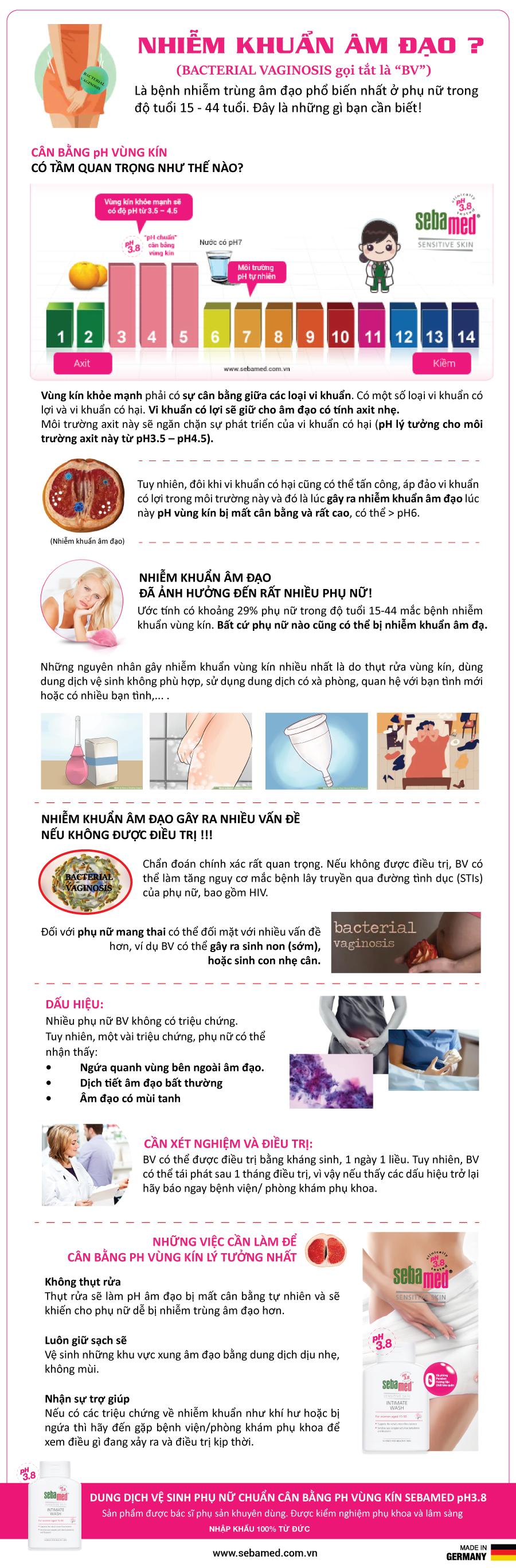 nhiễm khuẩn âm đạo, sử dụng dung dịch vệ sinh phụ nữ chuẩn cân bằng pH vùng kín Sebamed