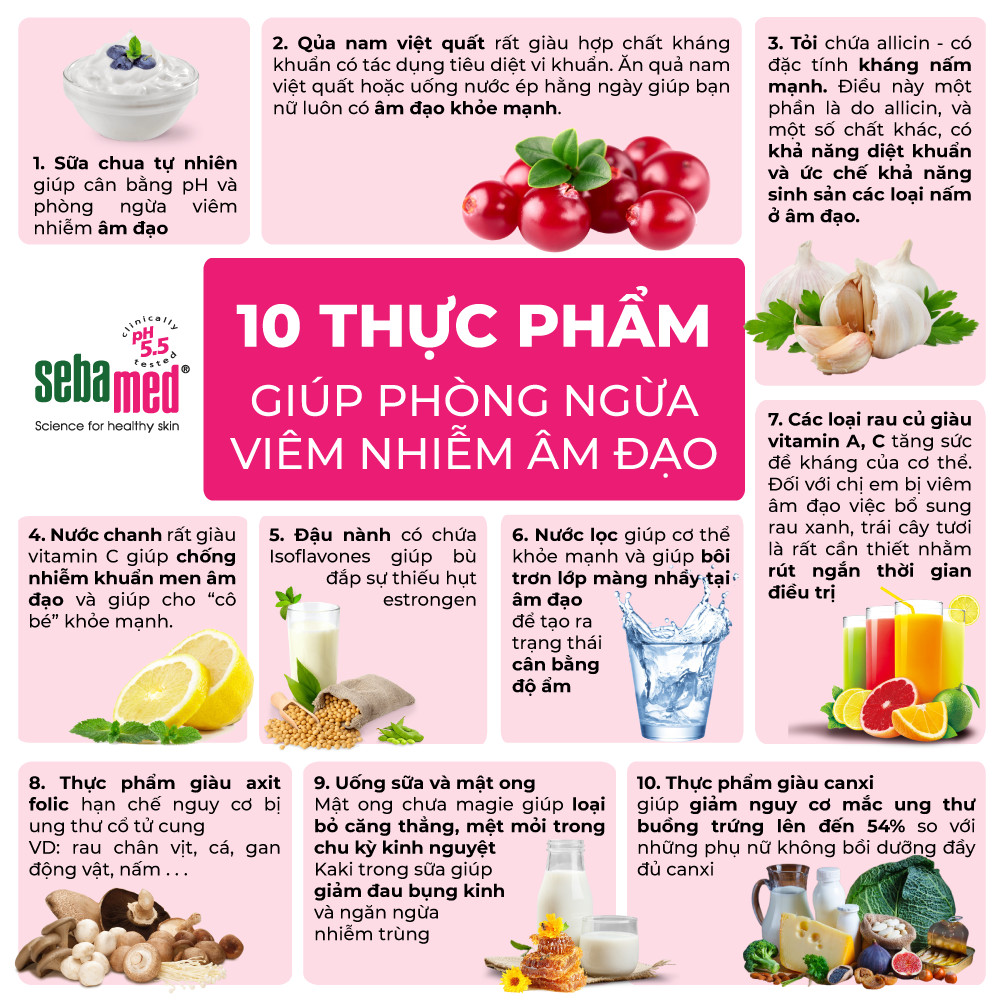 10 thực phẩm ngừa viêm âm đạo sebamed