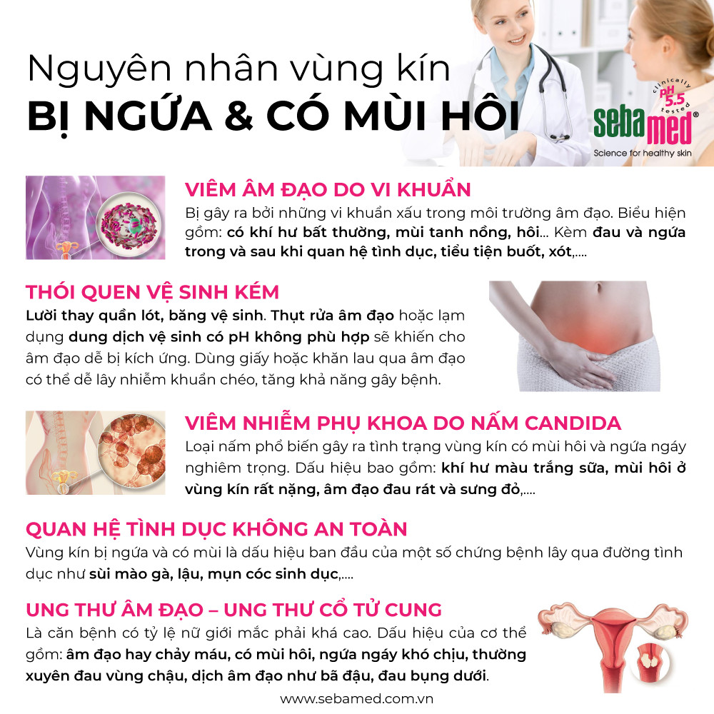 Dung dịch vệ sinh phụ nữ Sebamed pH3.8