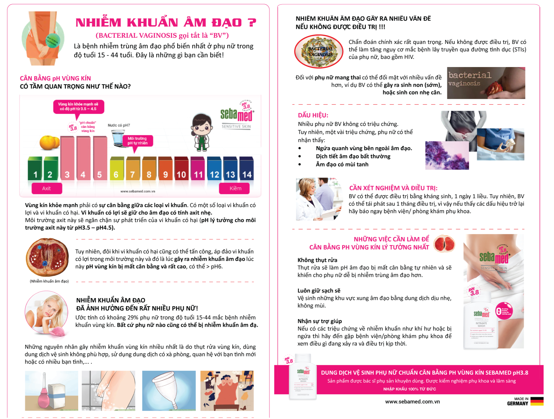 nhiem khuan am dao dung dich ve sinh phu nu sebamed made in germany cty ky phong 2020 horizon 1 - 9 - Sebamed